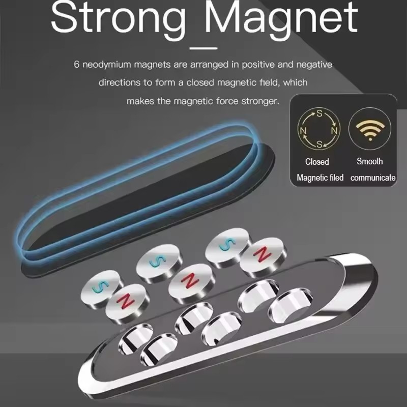 磁力式カーフォンホルダー、回転可能なミニストリップ型スタンド - Car Phone Holder Magnetic のレビューと価格